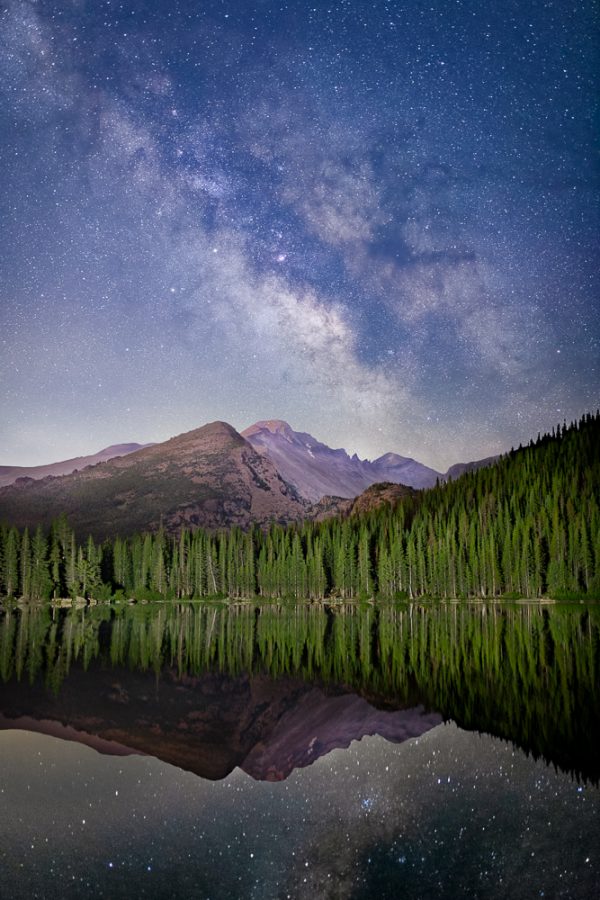 long's peak bear lake