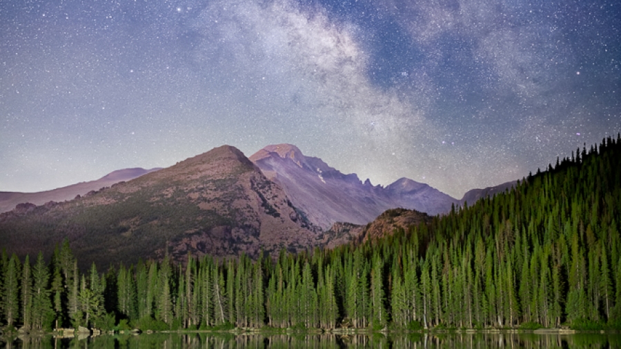 long's peak bear lake