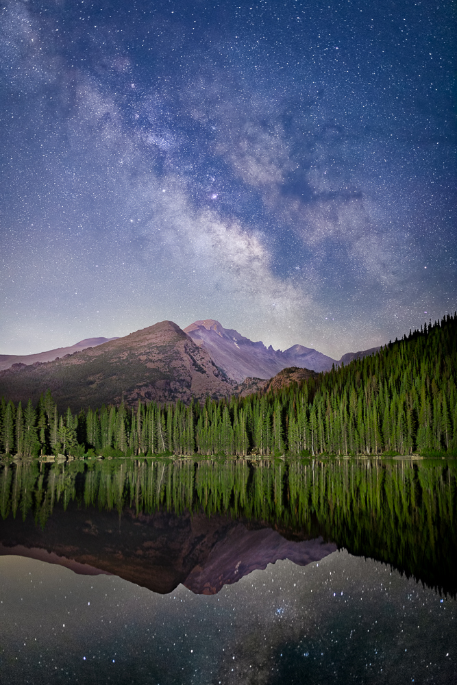 long's peak bear lake